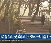 대체로 맑고 낮 최고 9.8도..내일 0-11도