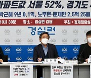 경실련 "경기도 아파트 가격 盧·文정부서 폭등"