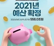 내년 예산 558조원 확정