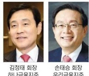 2020년 금융권 인사 키워드는? '안정·디지털·슬림화'