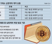 비트코인 2600만원 넘었는데..가상화폐 거래소 줄줄이 문닫아