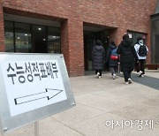 수험생 44.4% "정시 지원, 학과 보다 '대학교 간판'으로 결정하겠다"