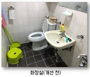 [주말엔 건강] 병원에서 '집으로' 가는 길