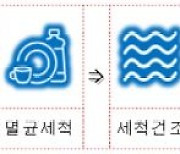 "장례식장 1회용품 사용 줄이자"..환경부, 지자체·업계와 MOU