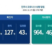 27일 경남 진주 2명 추가 확진..누적 170명