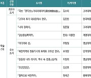 올해의 학술부문 최우수도서에 '국보 겐지모노가타리에마키'