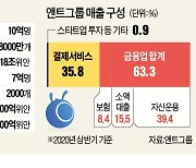 中, 정부 비판한 마윈에 '집요한 응징'..앤트그룹 사실상 해체