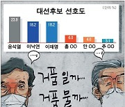 [국민만평-서민호 화백] 2020년 12월 29일