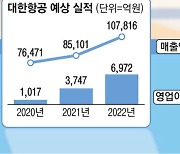 화물로 버틴 대한항공..내년 물동량·운임개선이 열쇠