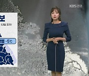 [날씨] 강원 내일 한파 경보..동해안 '건조주의보'