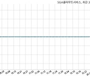 SGA클라우드서비스, 특별관계자 지분변동