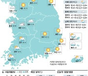 [30일의 날씨] 올겨울 최강 동장군 온다