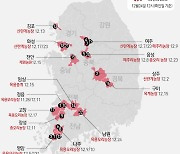 논산 육계농장 고병원성 AI 확진..반경 3km 내 가금류 38만 수 살처분