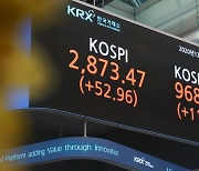 2020년 코스피, 30.8%↑..사상 최고치로 화려한 폐장