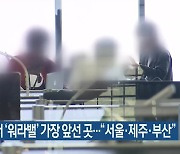 전국에서 '워라밸' 가장 앞선 곳.."서울·제주·부산"