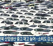 11월 전북 산업생산 줄고 재고 늘어..소비도 감소