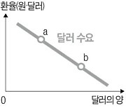 [취업문 여는 한경 TESAT] 반도체 수탁생산