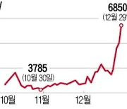 '영화 반도·드라마 무빙' 효과..NEW, 일주일새 51% 폭등