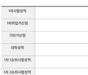 "교원 임용시험 합격 10시간만에 취소당했습니다"