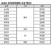 제1기 KBO 코치아카데미 22명 수료