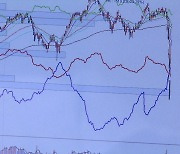 [집중진단] '박스피는 가라'..새해에도 코스피 3천 향한 기대