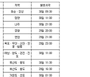 전남 곡성·구례 대설주의보 해제..나주 등 4곳 대설경보 유지