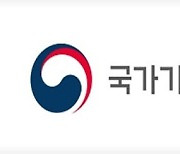 국표원 "코로나19  비대면 KS인증 심사, 기업들 호응"