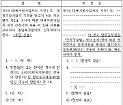 대북인도지원 기금지원 횟수 늘리고 부담 줄인다