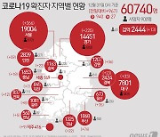 군 코로나 확진자 3명 추가..부평·대구·평택서 발생