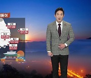 [날씨] 신정 연휴 내내 강추위..충남·전북 내일 저녁까지 눈