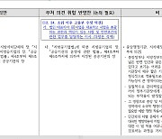 "장관·지자체장은 개별사업장 관리 어렵다".. 그럼 CEO는?