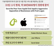 "애플, 과일은 다 네꺼냐?" .. 26만명 '부글부글'