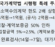 내년 코로나 예산 최대한 조기집행..비대면 행사·회의 장려