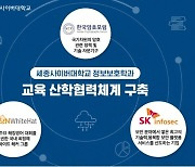 세종사이버대학교 정보보호학과, 한국암호포럼·SK인포섹·라온화이트햇과 교육 산학협력체계 구축