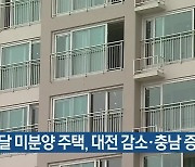 지난달 미분양 주택, 대전 감소·충남 증가