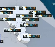 [날씨] 충북 새해 첫 날 차차 맑아져..중남부 중심 최대 7cm 눈
