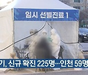 경기, 신규 확진 225명..인천 59명
