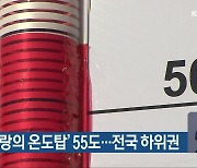 경남 '사랑의 온도탑' 55도..전국 하위권