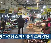 12월 광주·전남 소비자 물가 소폭 상승