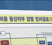 '인터콥' 관련 코로나19 전방위 확산.."진단검사 속도"