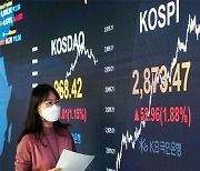 Korean stock market ends best-ever 2020 with Kospi up 30% on doubled trade volume