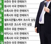 '82조' 바이오신화 서정진 회장, 21년 전처럼 벤처로 새출발