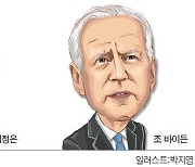 北 당대회·韓美 연합훈련·도쿄올림픽..'시계제로' 한반도 정세 역사적 변곡점