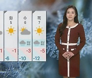 [날씨] 새해 첫날 전국 한파..내일까지 충청·호남 눈