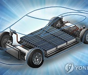 전기차 배터리 중국 CATL 석달 연속 1위..LG에너지솔루션 2위