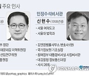 [그래픽] 대통령비서실 주요 인사