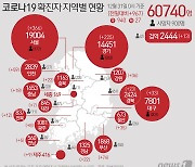 광주·전남서 23명 추가 확진..의사동호회발 6명 포함(종합)