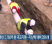 전북 환경개선 2,766억 원 국고지원..지난해 대비 35%↑