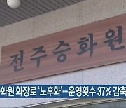 전주승화원 화장로 '노후화'..운영횟수 37% 감축