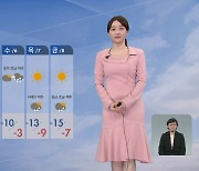 [날씨] 추위 계속, 내일 서울 종일 '영하권'..전북에 아침까지 눈
